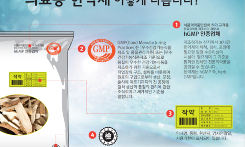 의료용 한약재 이렇게 다르다( 한의사와 그 가족이 누구보다 의료용 한약을 가장 많이 복용하는 이유 중 하나)