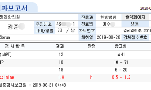 한약은 신장을 살리고, 신장질환을 치료한다.