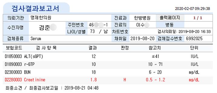 한약은 신장을 살리고, 신장질환을 치료한다.